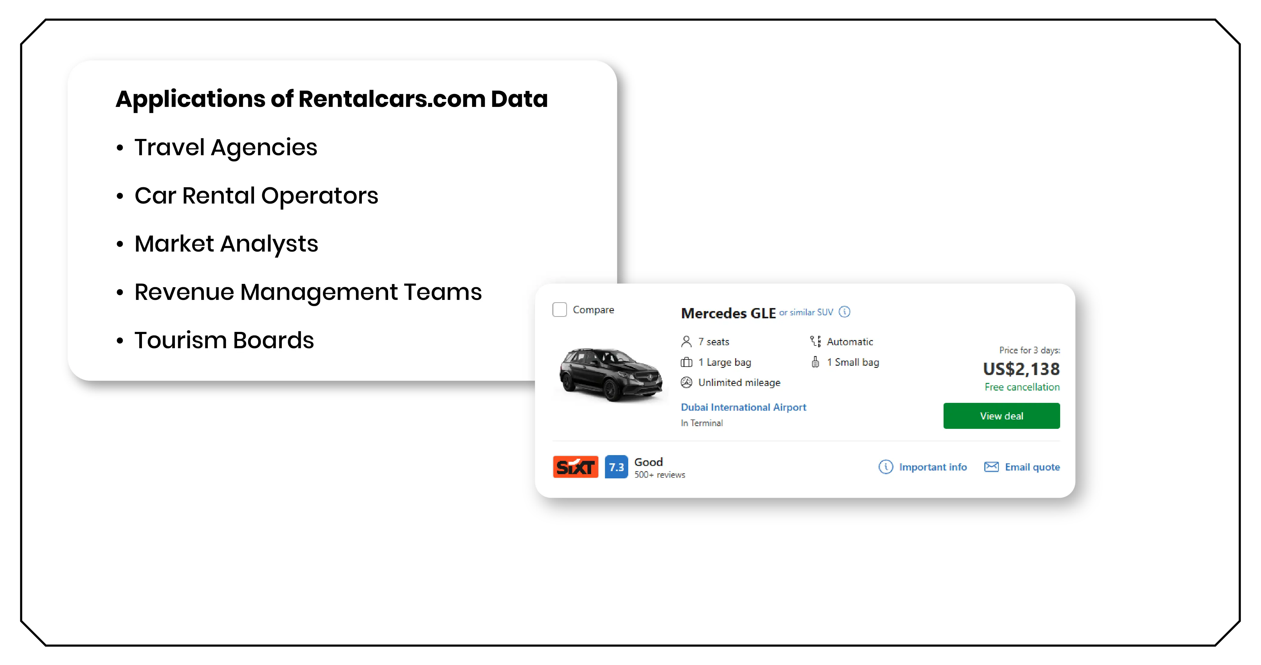 Applications of Rentalcars.com Data